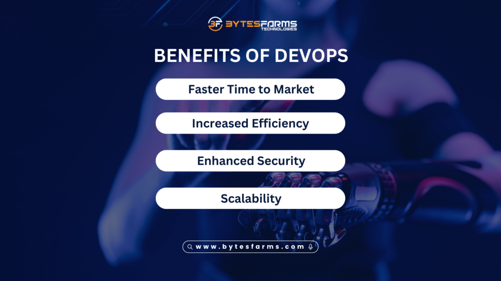 How DevOps Accelerates the Development and Deployment of Applications