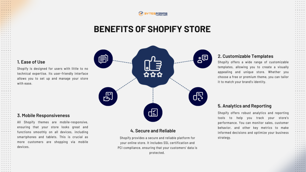 Shopify App Development Agency